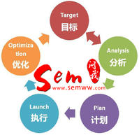 互動營銷 hspace=0